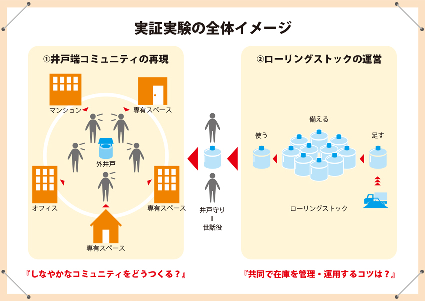 DisasterPreventionImg5