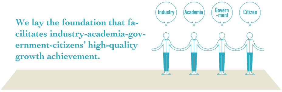 whatabout001EN We lay the foundation that facilitates industry-academia-government-citizens’ high-quality growth achievement.