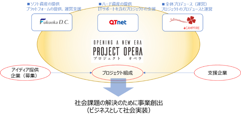 PJ_OPERA_Image